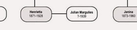 Family tree thumbnail 0
