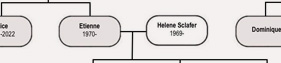 Family tree thumbnail 2