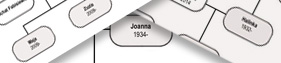 Family tree thumbnail 8